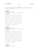 DUAL VARIABLE DOMAIN IMMUNOGLOBULINS AND USES THEREOF diagram and image