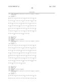 DUAL VARIABLE DOMAIN IMMUNOGLOBULINS AND USES THEREOF diagram and image