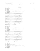 DUAL VARIABLE DOMAIN IMMUNOGLOBULINS AND USES THEREOF diagram and image