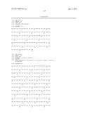 DUAL VARIABLE DOMAIN IMMUNOGLOBULINS AND USES THEREOF diagram and image