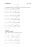 DUAL VARIABLE DOMAIN IMMUNOGLOBULINS AND USES THEREOF diagram and image