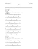 DUAL VARIABLE DOMAIN IMMUNOGLOBULINS AND USES THEREOF diagram and image