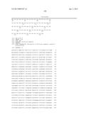 DUAL VARIABLE DOMAIN IMMUNOGLOBULINS AND USES THEREOF diagram and image