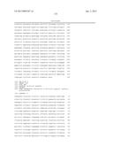 DUAL VARIABLE DOMAIN IMMUNOGLOBULINS AND USES THEREOF diagram and image