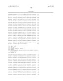 DUAL VARIABLE DOMAIN IMMUNOGLOBULINS AND USES THEREOF diagram and image