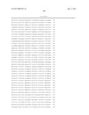 DUAL VARIABLE DOMAIN IMMUNOGLOBULINS AND USES THEREOF diagram and image