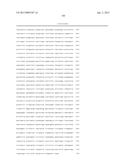 DUAL VARIABLE DOMAIN IMMUNOGLOBULINS AND USES THEREOF diagram and image