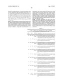 DUAL VARIABLE DOMAIN IMMUNOGLOBULINS AND USES THEREOF diagram and image