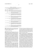 DUAL VARIABLE DOMAIN IMMUNOGLOBULINS AND USES THEREOF diagram and image