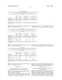 DUAL VARIABLE DOMAIN IMMUNOGLOBULINS AND USES THEREOF diagram and image