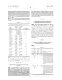 DUAL VARIABLE DOMAIN IMMUNOGLOBULINS AND USES THEREOF diagram and image