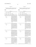 DUAL VARIABLE DOMAIN IMMUNOGLOBULINS AND USES THEREOF diagram and image