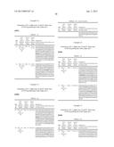 DUAL VARIABLE DOMAIN IMMUNOGLOBULINS AND USES THEREOF diagram and image