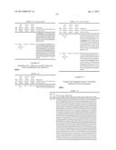 DUAL VARIABLE DOMAIN IMMUNOGLOBULINS AND USES THEREOF diagram and image