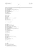 PEPTIDES FOR MANAGEMENT OF LACTATION diagram and image