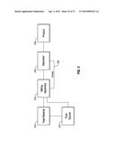 CERAGENIN PARTICULATE MATERIALS AND METHODS FOR MAKING SAME diagram and image