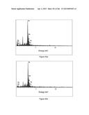 Continuous Methods for Treating Liquids and Manufacturing Certain     Constituents (e.g., Nanoparticles) in Liquids, Apparatuses and     Nanoparticles and Nanoparticle/Liquid Solution(s) Resulting Therefrom diagram and image