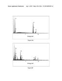 Continuous Methods for Treating Liquids and Manufacturing Certain     Constituents (e.g., Nanoparticles) in Liquids, Apparatuses and     Nanoparticles and Nanoparticle/Liquid Solution(s) Resulting Therefrom diagram and image