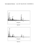 Continuous Methods for Treating Liquids and Manufacturing Certain     Constituents (e.g., Nanoparticles) in Liquids, Apparatuses and     Nanoparticles and Nanoparticle/Liquid Solution(s) Resulting Therefrom diagram and image