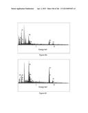 Continuous Methods for Treating Liquids and Manufacturing Certain     Constituents (e.g., Nanoparticles) in Liquids, Apparatuses and     Nanoparticles and Nanoparticle/Liquid Solution(s) Resulting Therefrom diagram and image