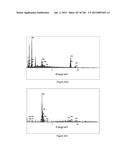 Continuous Methods for Treating Liquids and Manufacturing Certain     Constituents (e.g., Nanoparticles) in Liquids, Apparatuses and     Nanoparticles and Nanoparticle/Liquid Solution(s) Resulting Therefrom diagram and image