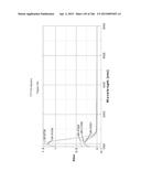 Continuous Methods for Treating Liquids and Manufacturing Certain     Constituents (e.g., Nanoparticles) in Liquids, Apparatuses and     Nanoparticles and Nanoparticle/Liquid Solution(s) Resulting Therefrom diagram and image