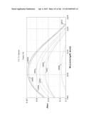 Continuous Methods for Treating Liquids and Manufacturing Certain     Constituents (e.g., Nanoparticles) in Liquids, Apparatuses and     Nanoparticles and Nanoparticle/Liquid Solution(s) Resulting Therefrom diagram and image