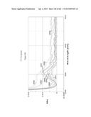 Continuous Methods for Treating Liquids and Manufacturing Certain     Constituents (e.g., Nanoparticles) in Liquids, Apparatuses and     Nanoparticles and Nanoparticle/Liquid Solution(s) Resulting Therefrom diagram and image