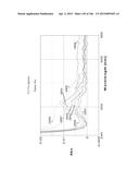 Continuous Methods for Treating Liquids and Manufacturing Certain     Constituents (e.g., Nanoparticles) in Liquids, Apparatuses and     Nanoparticles and Nanoparticle/Liquid Solution(s) Resulting Therefrom diagram and image