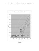 Continuous Methods for Treating Liquids and Manufacturing Certain     Constituents (e.g., Nanoparticles) in Liquids, Apparatuses and     Nanoparticles and Nanoparticle/Liquid Solution(s) Resulting Therefrom diagram and image