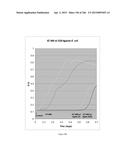 Continuous Methods for Treating Liquids and Manufacturing Certain     Constituents (e.g., Nanoparticles) in Liquids, Apparatuses and     Nanoparticles and Nanoparticle/Liquid Solution(s) Resulting Therefrom diagram and image