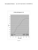 Continuous Methods for Treating Liquids and Manufacturing Certain     Constituents (e.g., Nanoparticles) in Liquids, Apparatuses and     Nanoparticles and Nanoparticle/Liquid Solution(s) Resulting Therefrom diagram and image