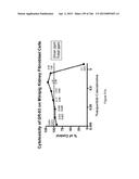 Continuous Methods for Treating Liquids and Manufacturing Certain     Constituents (e.g., Nanoparticles) in Liquids, Apparatuses and     Nanoparticles and Nanoparticle/Liquid Solution(s) Resulting Therefrom diagram and image