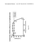 Continuous Methods for Treating Liquids and Manufacturing Certain     Constituents (e.g., Nanoparticles) in Liquids, Apparatuses and     Nanoparticles and Nanoparticle/Liquid Solution(s) Resulting Therefrom diagram and image