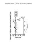 Continuous Methods for Treating Liquids and Manufacturing Certain     Constituents (e.g., Nanoparticles) in Liquids, Apparatuses and     Nanoparticles and Nanoparticle/Liquid Solution(s) Resulting Therefrom diagram and image