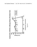 Continuous Methods for Treating Liquids and Manufacturing Certain     Constituents (e.g., Nanoparticles) in Liquids, Apparatuses and     Nanoparticles and Nanoparticle/Liquid Solution(s) Resulting Therefrom diagram and image