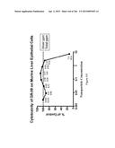 Continuous Methods for Treating Liquids and Manufacturing Certain     Constituents (e.g., Nanoparticles) in Liquids, Apparatuses and     Nanoparticles and Nanoparticle/Liquid Solution(s) Resulting Therefrom diagram and image