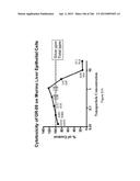 Continuous Methods for Treating Liquids and Manufacturing Certain     Constituents (e.g., Nanoparticles) in Liquids, Apparatuses and     Nanoparticles and Nanoparticle/Liquid Solution(s) Resulting Therefrom diagram and image