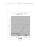 Continuous Methods for Treating Liquids and Manufacturing Certain     Constituents (e.g., Nanoparticles) in Liquids, Apparatuses and     Nanoparticles and Nanoparticle/Liquid Solution(s) Resulting Therefrom diagram and image