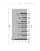 Continuous Methods for Treating Liquids and Manufacturing Certain     Constituents (e.g., Nanoparticles) in Liquids, Apparatuses and     Nanoparticles and Nanoparticle/Liquid Solution(s) Resulting Therefrom diagram and image