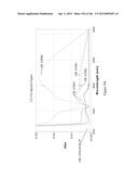 Continuous Methods for Treating Liquids and Manufacturing Certain     Constituents (e.g., Nanoparticles) in Liquids, Apparatuses and     Nanoparticles and Nanoparticle/Liquid Solution(s) Resulting Therefrom diagram and image