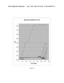 Continuous Methods for Treating Liquids and Manufacturing Certain     Constituents (e.g., Nanoparticles) in Liquids, Apparatuses and     Nanoparticles and Nanoparticle/Liquid Solution(s) Resulting Therefrom diagram and image