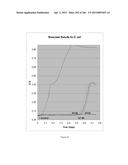 Continuous Methods for Treating Liquids and Manufacturing Certain     Constituents (e.g., Nanoparticles) in Liquids, Apparatuses and     Nanoparticles and Nanoparticle/Liquid Solution(s) Resulting Therefrom diagram and image