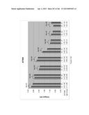 Continuous Methods for Treating Liquids and Manufacturing Certain     Constituents (e.g., Nanoparticles) in Liquids, Apparatuses and     Nanoparticles and Nanoparticle/Liquid Solution(s) Resulting Therefrom diagram and image