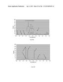 Continuous Methods for Treating Liquids and Manufacturing Certain     Constituents (e.g., Nanoparticles) in Liquids, Apparatuses and     Nanoparticles and Nanoparticle/Liquid Solution(s) Resulting Therefrom diagram and image