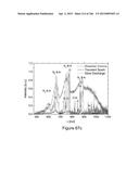 Continuous Methods for Treating Liquids and Manufacturing Certain     Constituents (e.g., Nanoparticles) in Liquids, Apparatuses and     Nanoparticles and Nanoparticle/Liquid Solution(s) Resulting Therefrom diagram and image