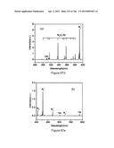 Continuous Methods for Treating Liquids and Manufacturing Certain     Constituents (e.g., Nanoparticles) in Liquids, Apparatuses and     Nanoparticles and Nanoparticle/Liquid Solution(s) Resulting Therefrom diagram and image