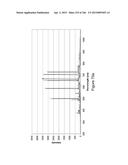 Continuous Methods for Treating Liquids and Manufacturing Certain     Constituents (e.g., Nanoparticles) in Liquids, Apparatuses and     Nanoparticles and Nanoparticle/Liquid Solution(s) Resulting Therefrom diagram and image