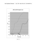 Continuous Methods for Treating Liquids and Manufacturing Certain     Constituents (e.g., Nanoparticles) in Liquids, Apparatuses and     Nanoparticles and Nanoparticle/Liquid Solution(s) Resulting Therefrom diagram and image