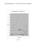 Continuous Methods for Treating Liquids and Manufacturing Certain     Constituents (e.g., Nanoparticles) in Liquids, Apparatuses and     Nanoparticles and Nanoparticle/Liquid Solution(s) Resulting Therefrom diagram and image